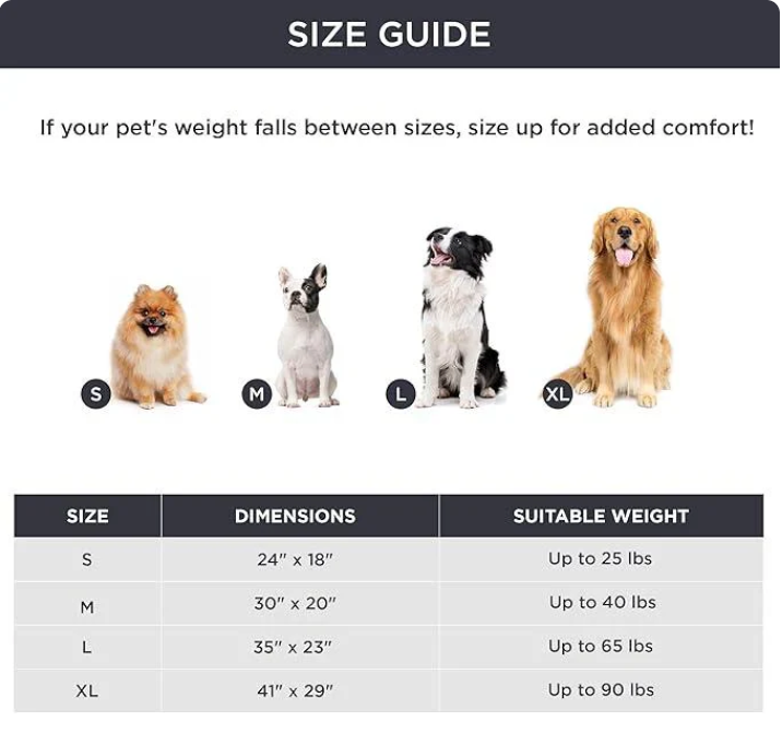 Snugwise Thermal Comfort Mat