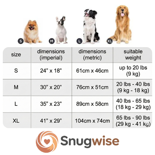 Snugwise Thermal Comfort Mat